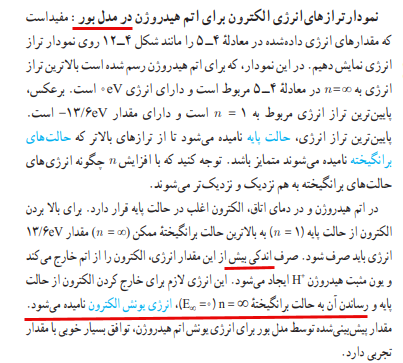 تغییرات کتاب فیزیک دوازدهم تجربی صحفه ۱۰۶ سال ۱۴۰۳