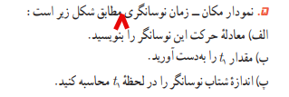 تغییرات کتاب فیزیک دوازدهم صحفه ۸۹ سال ۱۴۰۲