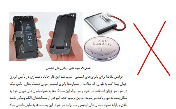 شیمی دوازدهم تجربی و ریاضی صفحه ۵۰ سال ۱۴۰۳