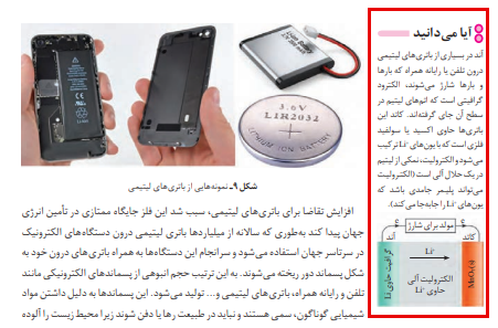 شیمی دوازدهم تجربی و ریاضی صفحه ۵۰ سال ۱۴۰۴