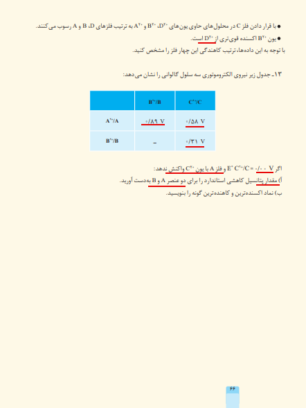 شیمی دوازدهم تجربی و ریاضی صفحه ۶۶ سال ۱۴۰۳