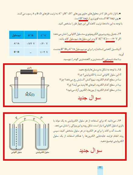 شیمی دوازدهم تجربی و ریاضی صفحه ۶۶ سال ۱۴۰۴
