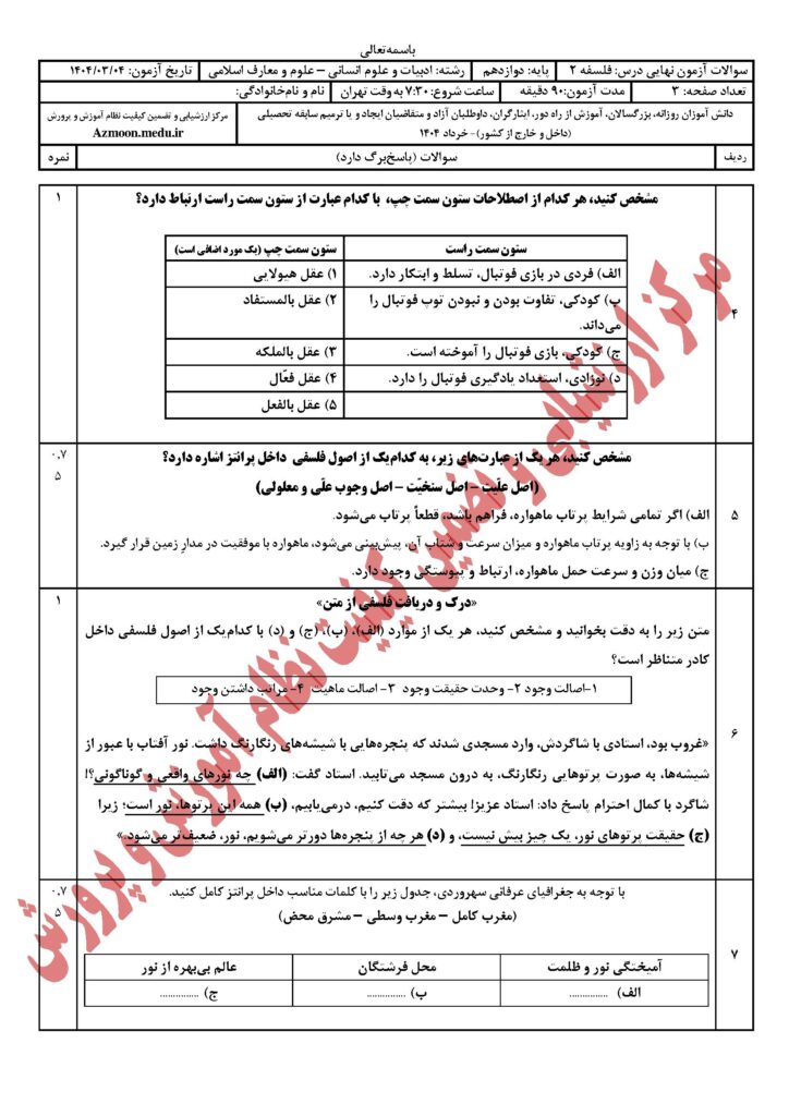 دانلود سوالات امتحان نهایی فلسفه ۲ 