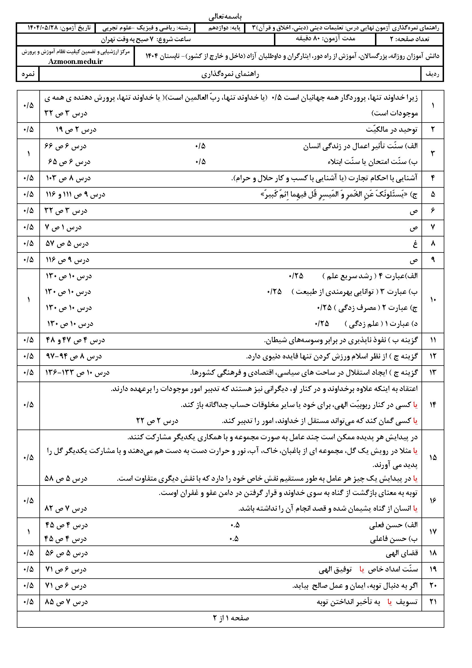 سوالات امتحان نهایی دینی ۳ دوازدهم
