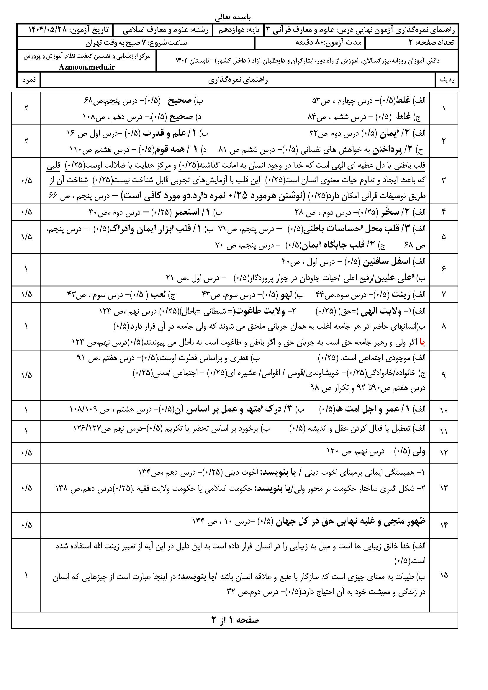 سوالات امتحان نهایی علوم و معارف‌ قرآنی ۳ دوازدهم