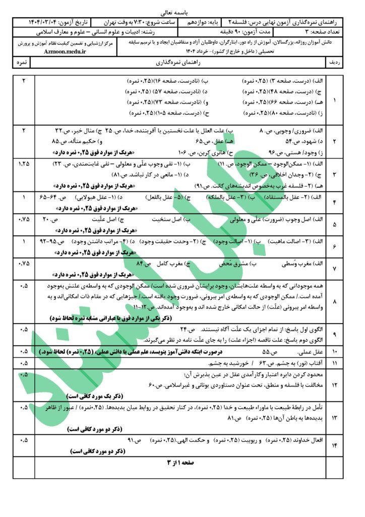 جواب سوالات امتحان نهایی فلسفه ۲ 