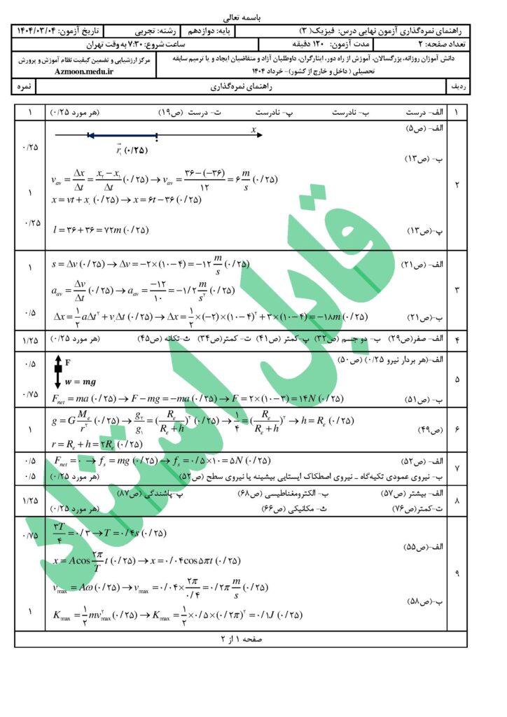 جواب سوالات امتحان نهایی فیزیک ۳ رشته تجربی