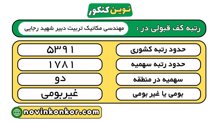 رتبه قبولی مهندسی مکانیک تربیت دبیر شهید رجایی 1404 3