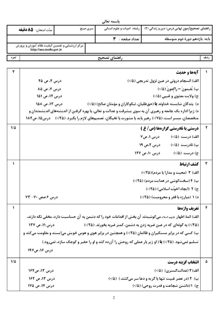 ج دینی ۲ خ ۴۰۳