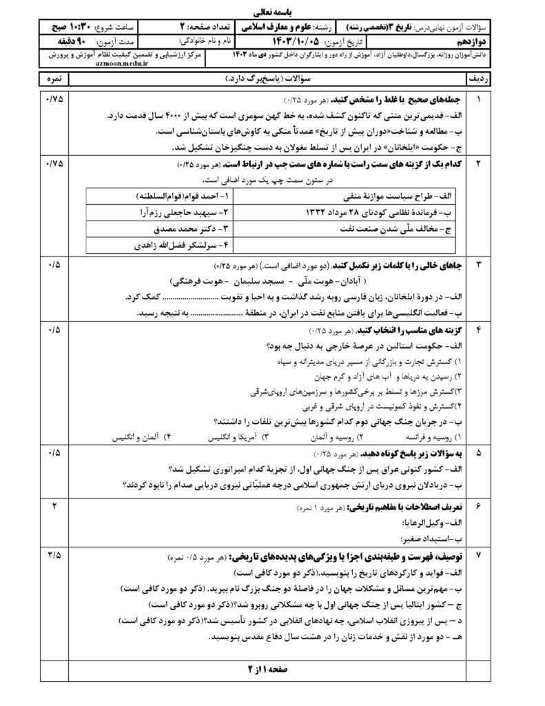 تاریخ ۳ م د ۴۰۳