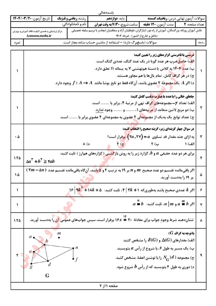 گسسته خ ۴۰۴
