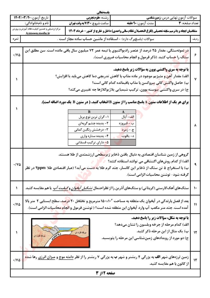 زمین‌شناسی خ ۴۰۴