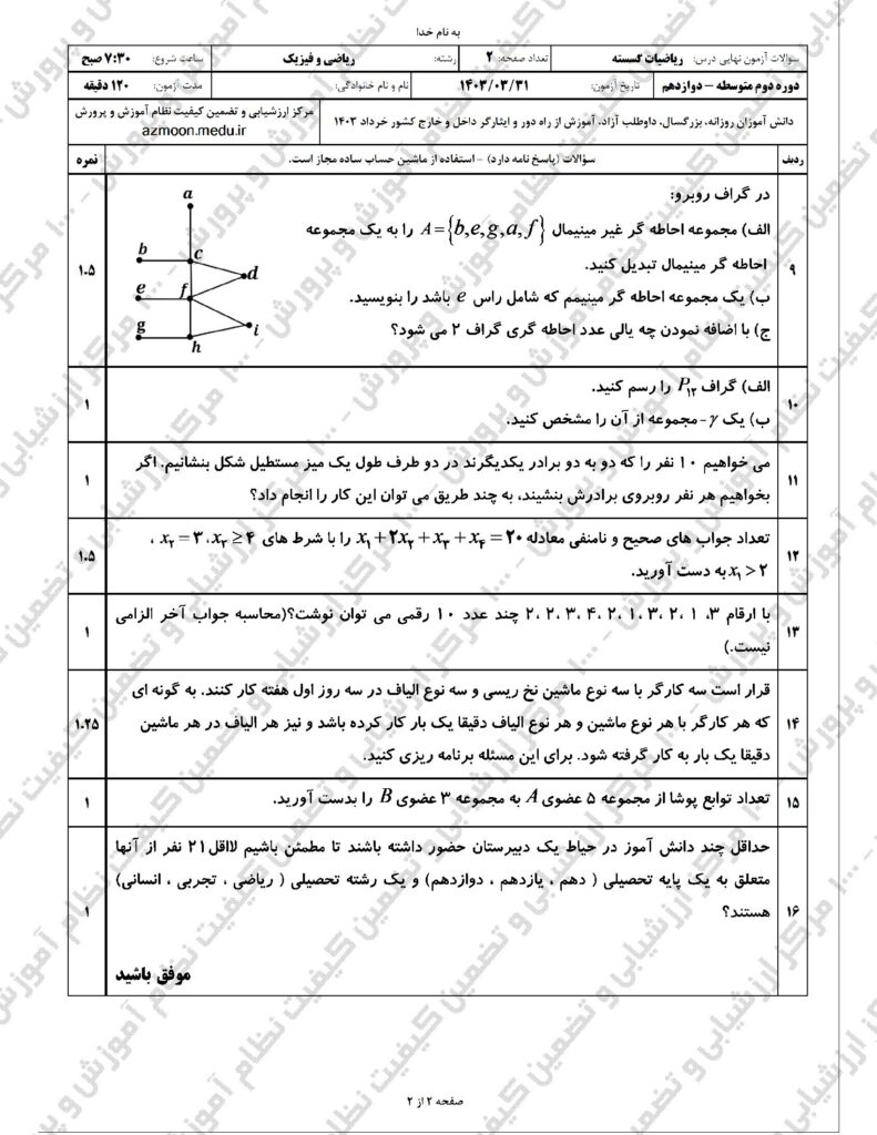 گسسته د خ ۴۰۳