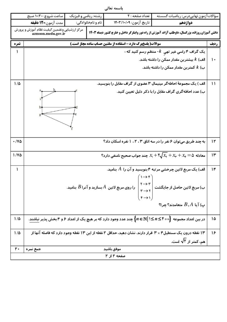 گسسته د د ۴۰۳