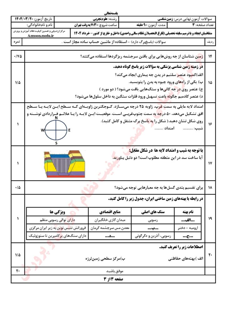 زمین‌شناسی خ ۴۰۴