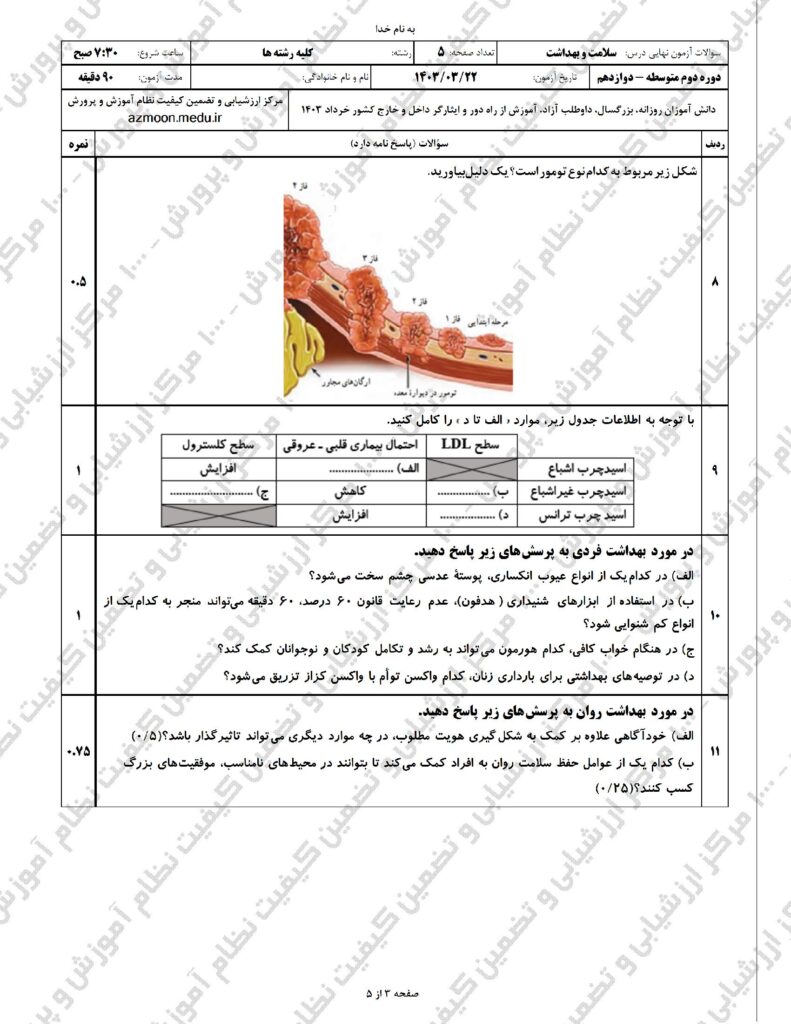 سوالات امتحان نهایی سلامت و بهداشت خرداد ۱۴۰۳