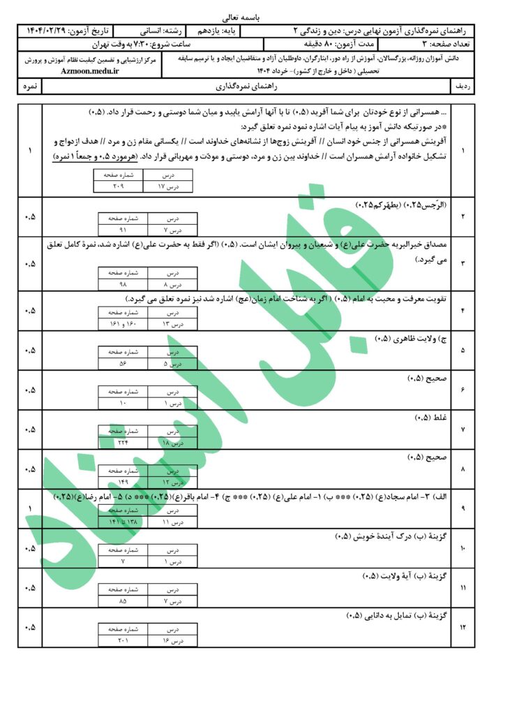 جواب دینی ۲ رشته انسانی خرداد ۱۴۰۴