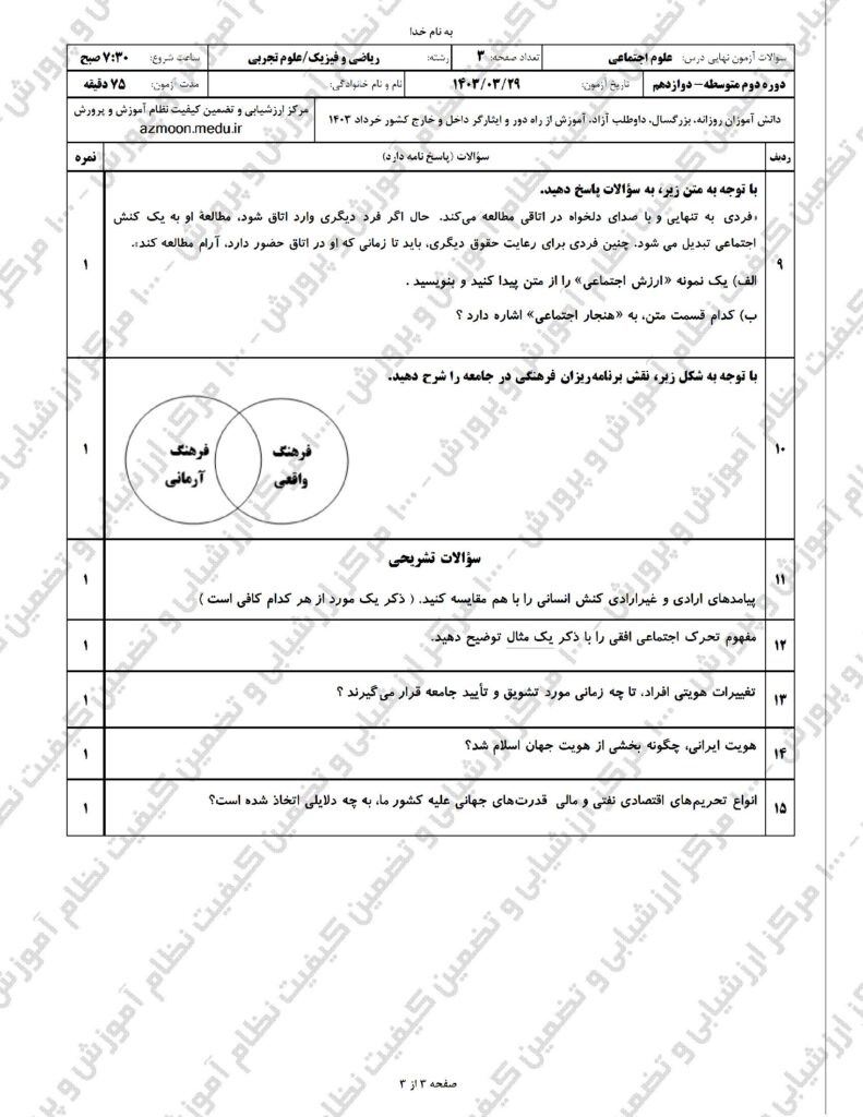 هویت د ت و ر خ ۴۰۳