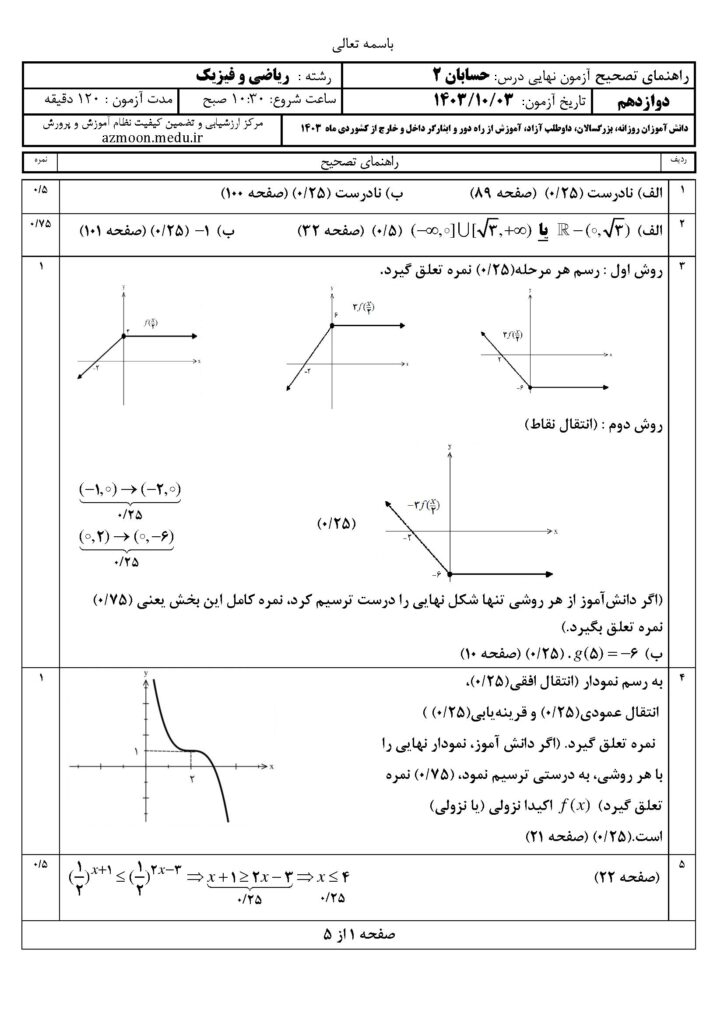 حسابان ۳ د ۴۰۳