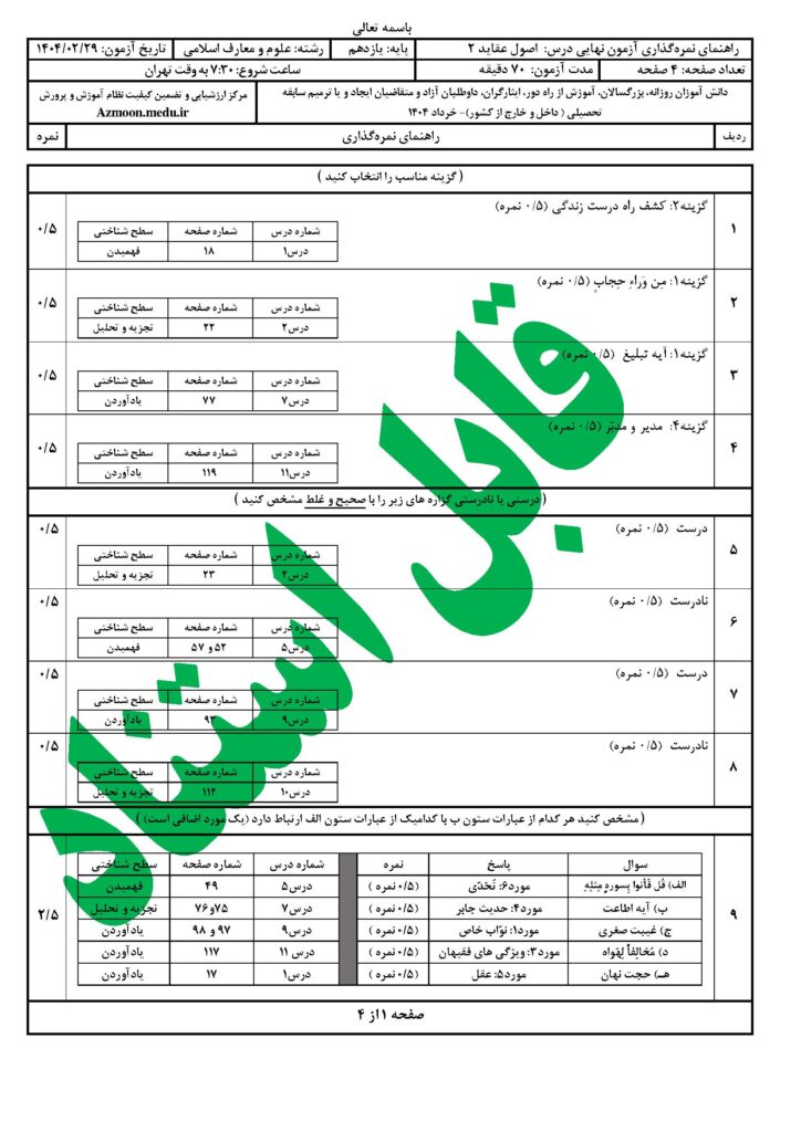 جواب اصول عقاید ۲ رشته معارف‌اسلامی خرداد ۱۴۰۴