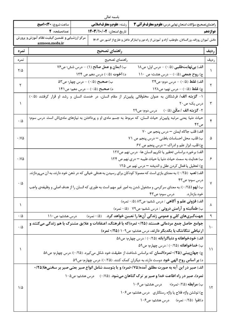 ج علوم و معارف ۳ د ۴۰۳