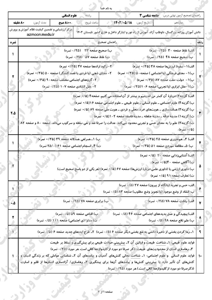 جواب سوالات امتحان نهایی جامعه شناسی ۳ دوازدهم انسانی شهریور ۱۴۰۳