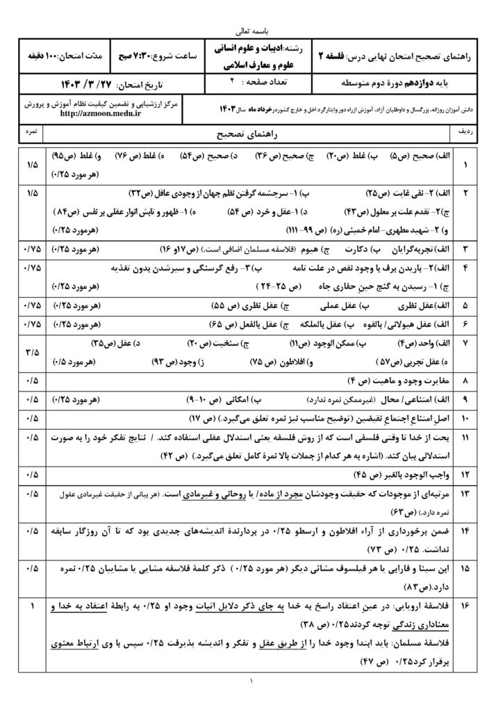 جواب سوالات امتحان نهایی فلسفه ۲ دوازدهم انسانی و معارف‌اسلامی خرداد ۱۴۰۳