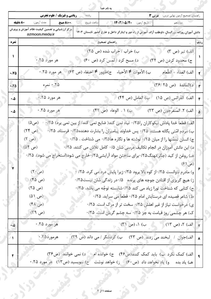 ج عربی ۳ ت و ر ش ۴۰۳