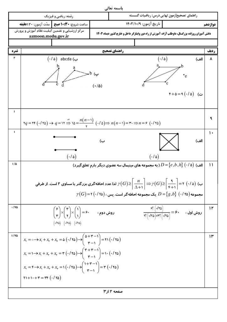 ج گسسته د د ۴۰۳