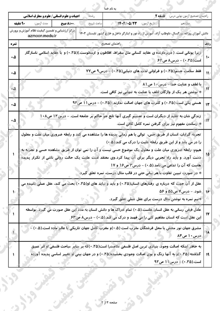 جواب سوالات امتحان نهایی فلسفه ۲ دوازدهم انسانی و معارف‌اسلامی شهریور ۱۴۰۳