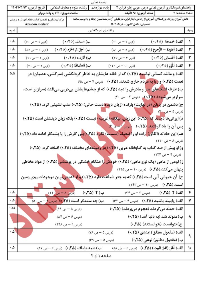 جواب عربی ۳ رشته معارف‌اسلامی خرداد ۱۴۰۴