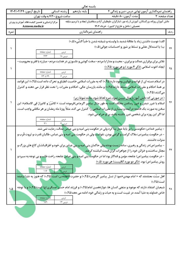 پاسخ دینی ۲ رشته انسانی خرداد ۱۴۰۴
