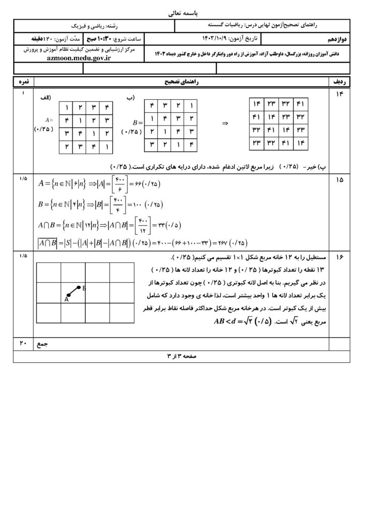 ج گسسته د د ۴۰۳