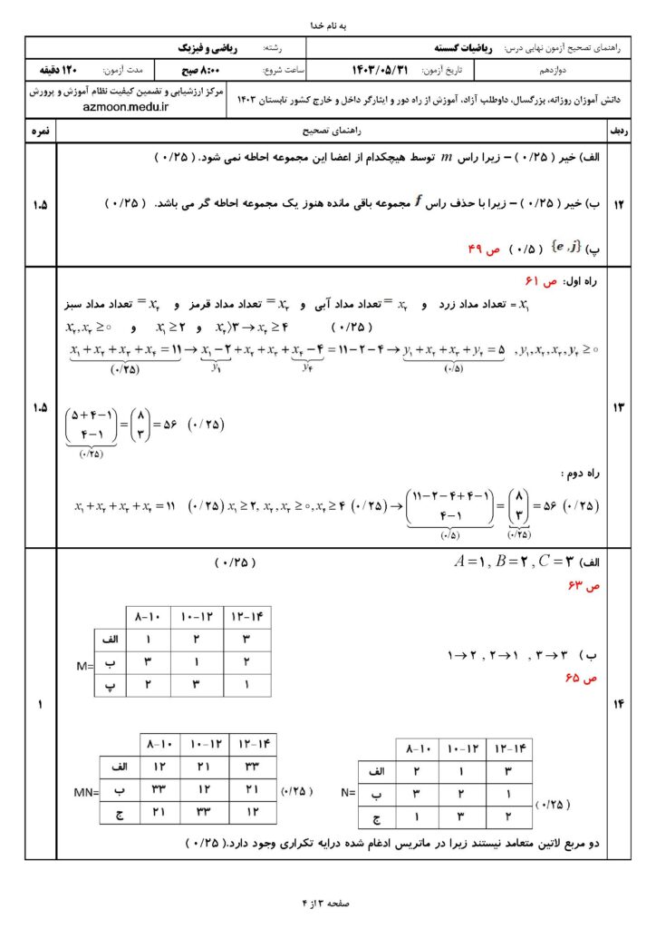 ج گسسته د ش ۴۰۳