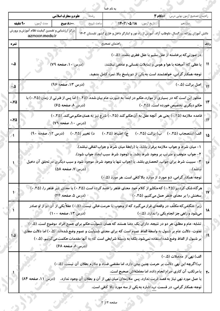 ج احکام ۳ ش ۴۰۳
