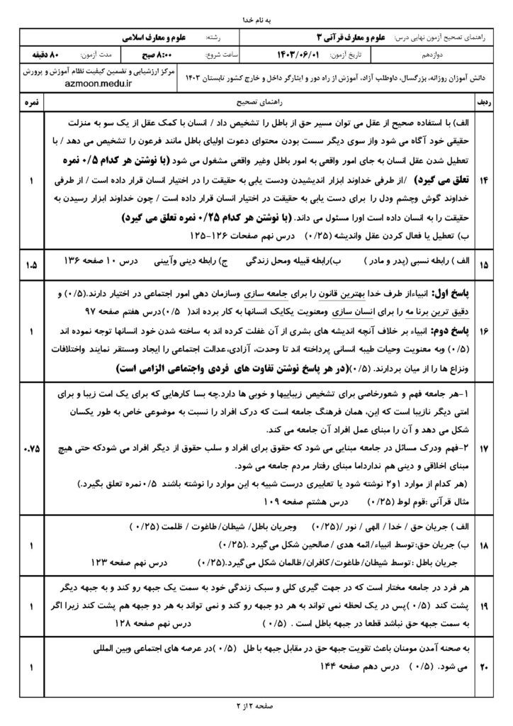 علوم و معارف ۳ ش ۴۰۳