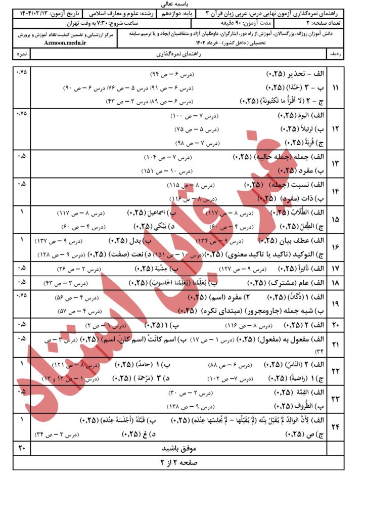 جواب عربی ۳ رشته معارف‌اسلامی خرداد ۱۴۰۴