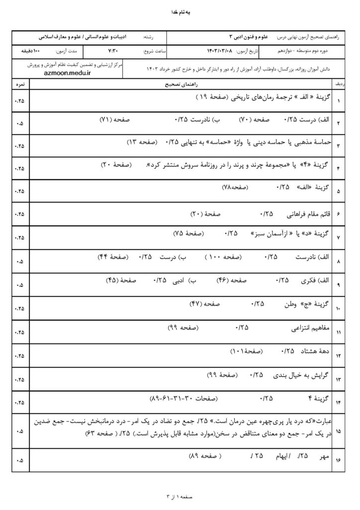 جواب سوالات امتحان نهایی علوم و فنون ادبی ۳ دوازدهم انسانی و معارفاسلامی خرداد ۱۴۰۳