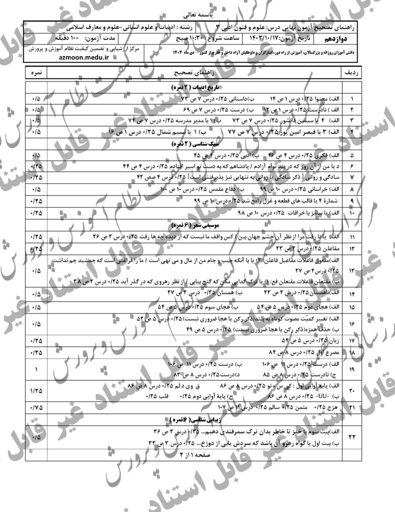 جواب سوالات امتحان نهایی علوم و فنون ادبی دوازدهم انسانی و معارفاسلامی دی ۱۴۰۳