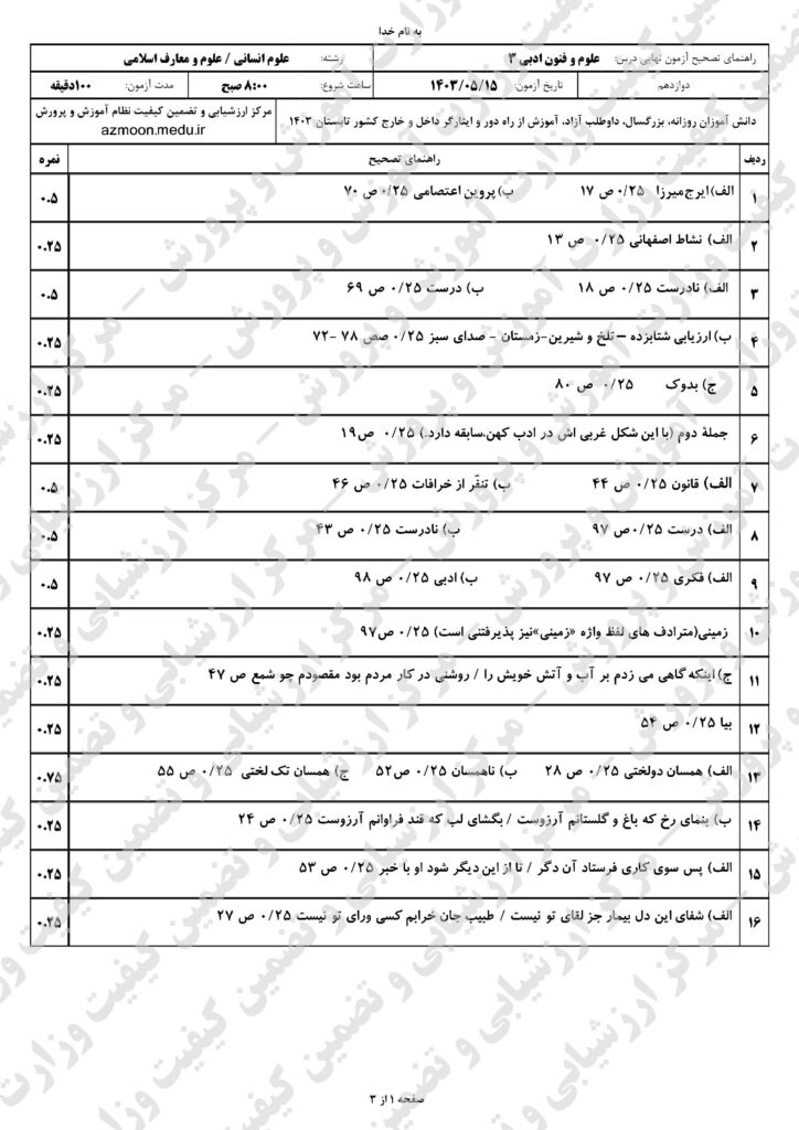 جواب سوالات امتحان نهایی علوم و فنون ادبی ۳ دوازدهم انسانی و معارف‌اسلامی شهریور ۱۴۰۳