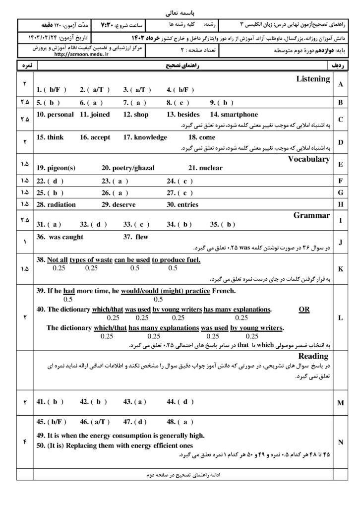 جواب سوالات امتحان نهایی زبان انگلیسی ۳ خرداد ۱۴۰۳
