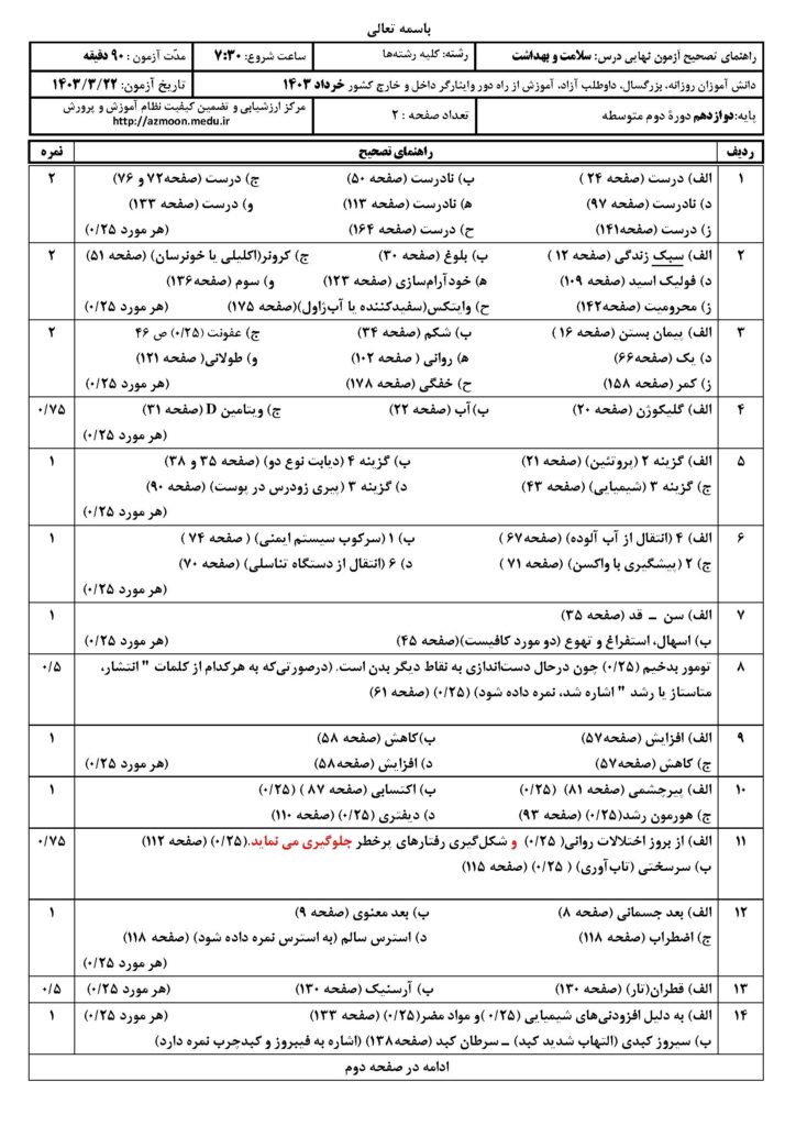 جواب سوالات امتحان نهایی سلامت و بهداشت خرداد ۱۴۰۳