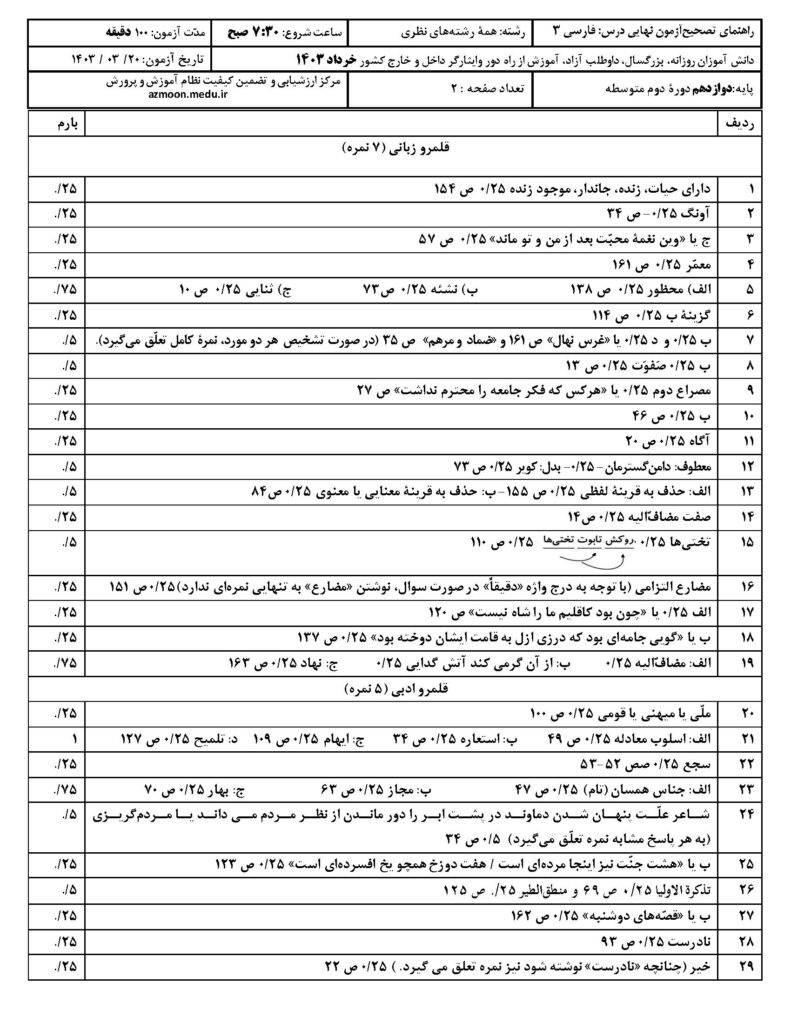 جواب سوالات امتحان نهایی فارسی ۳ دوازدهم خرداد ۱۴۰۳