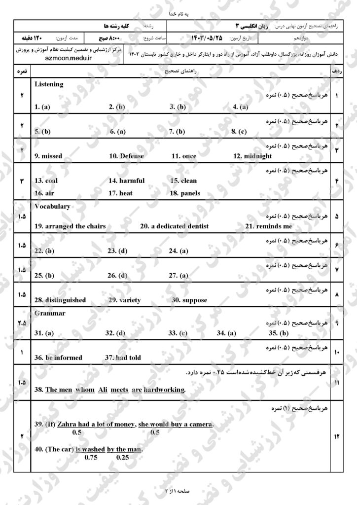 جواب سوالات امتحان نهایی زبان انگلیسی ۳ دوازدهم شهریور ۱۴۰۳