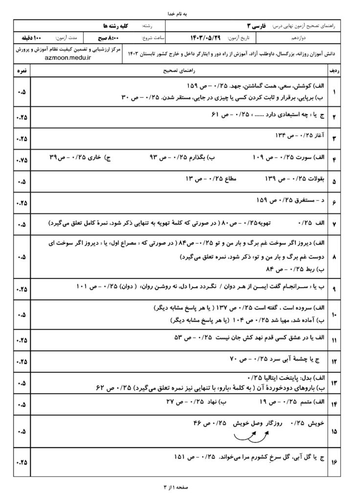جواب سوالات امتحان نهایی فارسی ۳ دوازدهم شهریور ۱۴۰۳