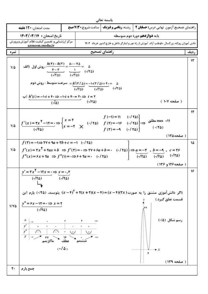 ج حسابان ۳ خ ۴۰۳