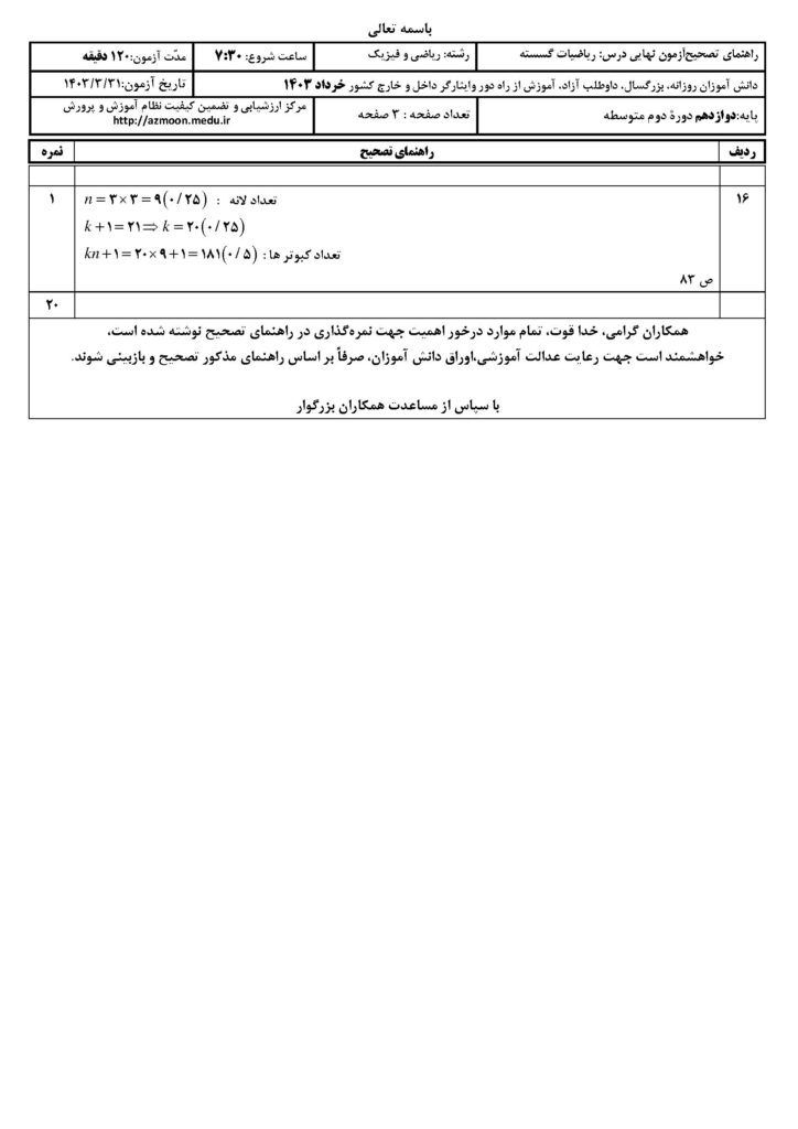 ج گسسته د خ ۴۰۳