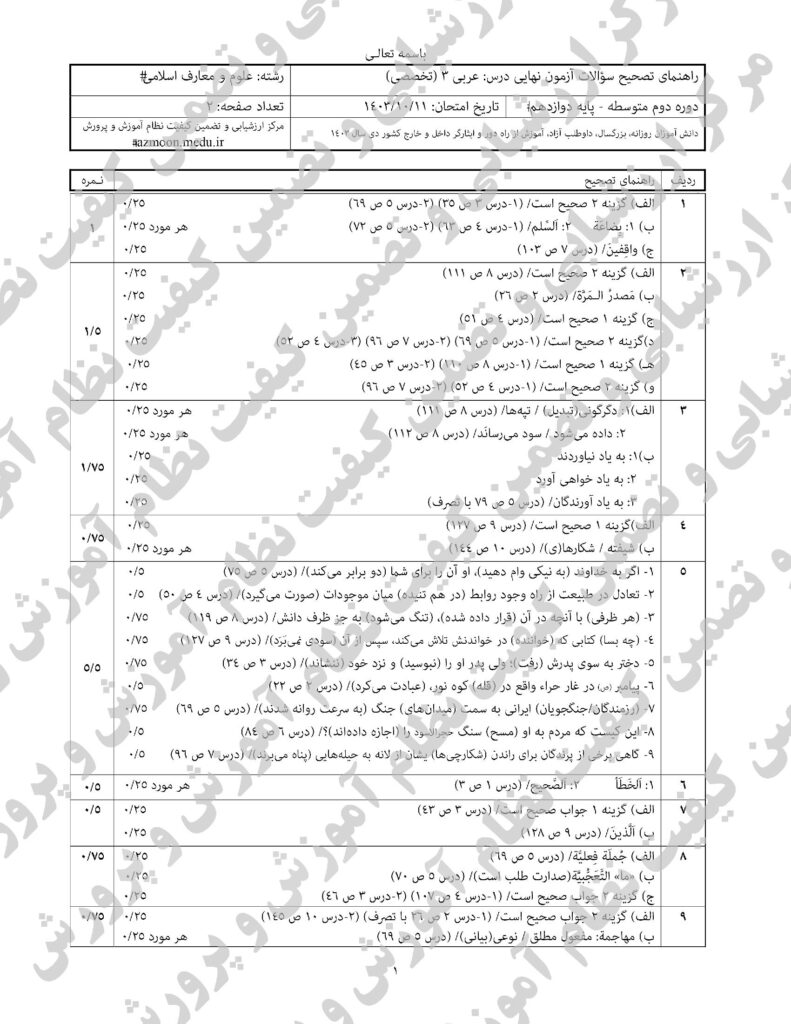 ج عربی ۳ م خ ۴۰۳