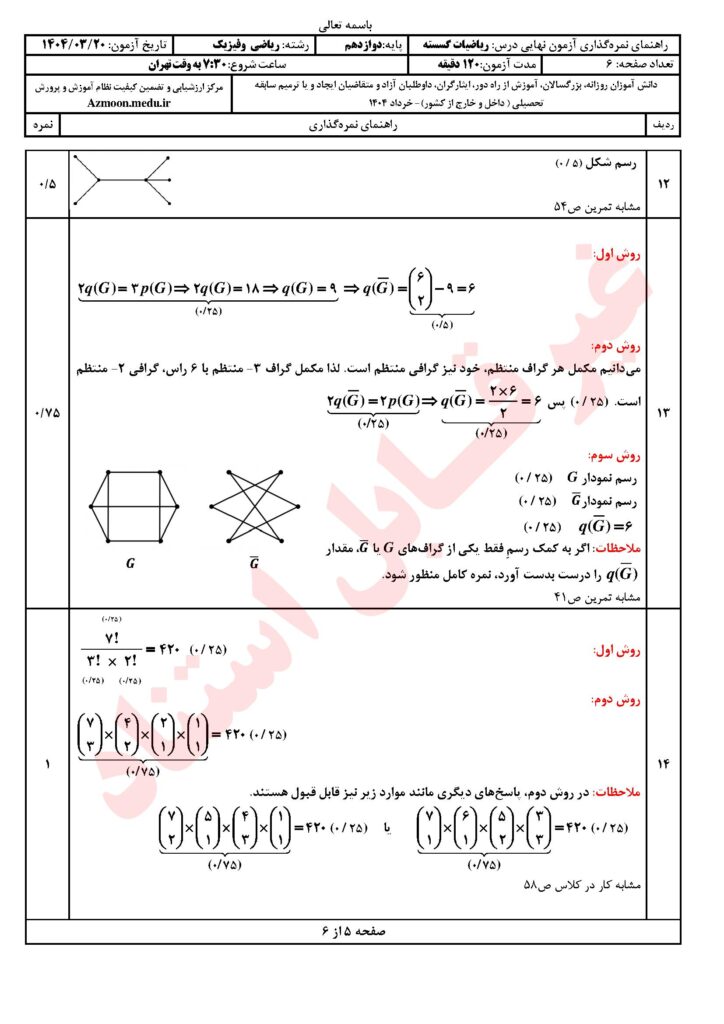 ج گسسته خ ۴۰۴