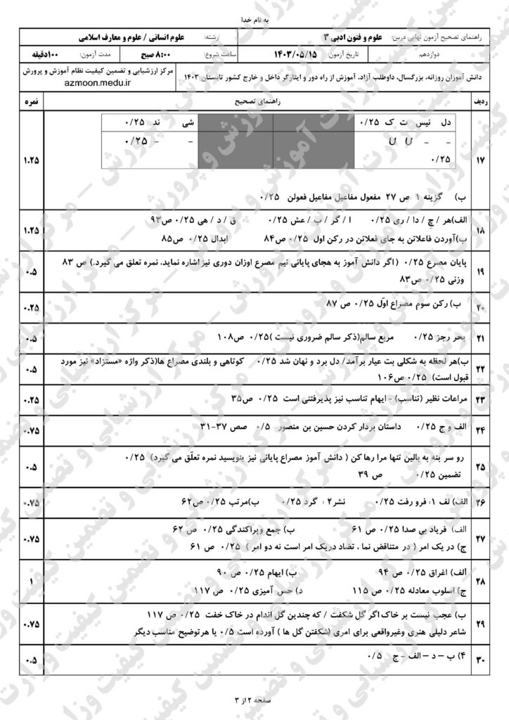 جواب سوالات امتحان نهایی علوم و فنون ادبی ۳ دوازدهم انسانی و معارف‌اسلامی شهریور ۱۴۰۳